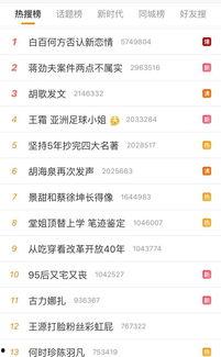 娱乐圈吃瓜微博文案,揭秘明星幕后故事与热点事件